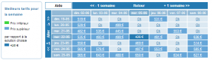 Tableau de comparaison des prix Bravofly tableau comparaison prix billet d'avion bravofly