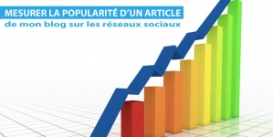 Mesurer la popularité d’un article sur les réseaux sociaux d’un seul coup d’oeil