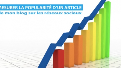 Mesurer la popularité d’un article sur les réseaux sociaux d’un seul coup d’oeil