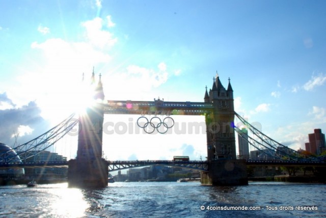 que faire a Londres meilleures idées visites