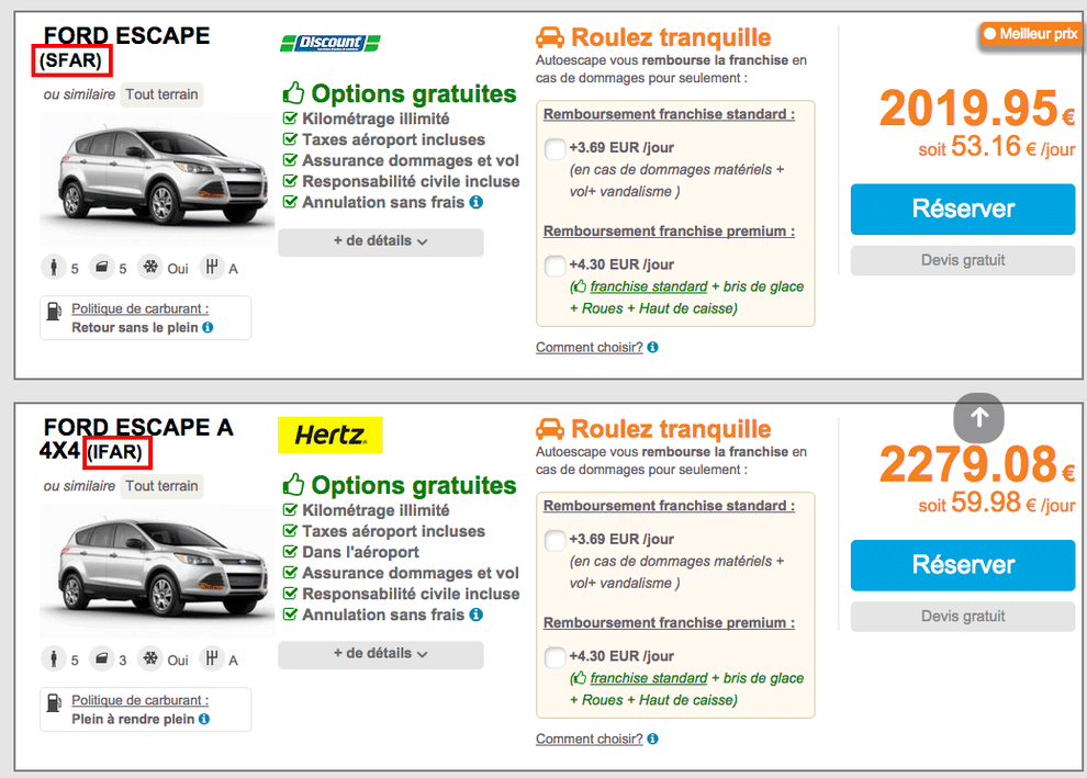comprendre les categories de location de voiture aux états unis